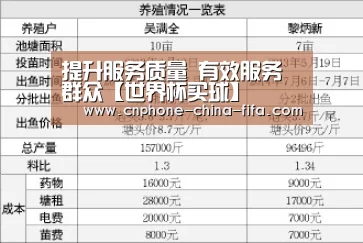 提升服务质量 有效服务群众【世界杯买球】(图4) 2026世界杯官网