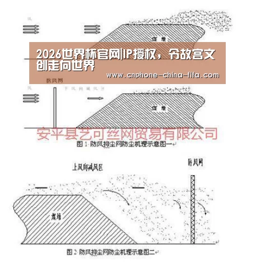 2026世界杯官网|IP授权,令故宫文创走向世界(图3) 世界杯买球
