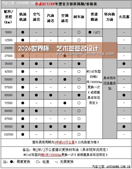 2026世界杯-
艺术签签名设计(图2) 2026世界杯